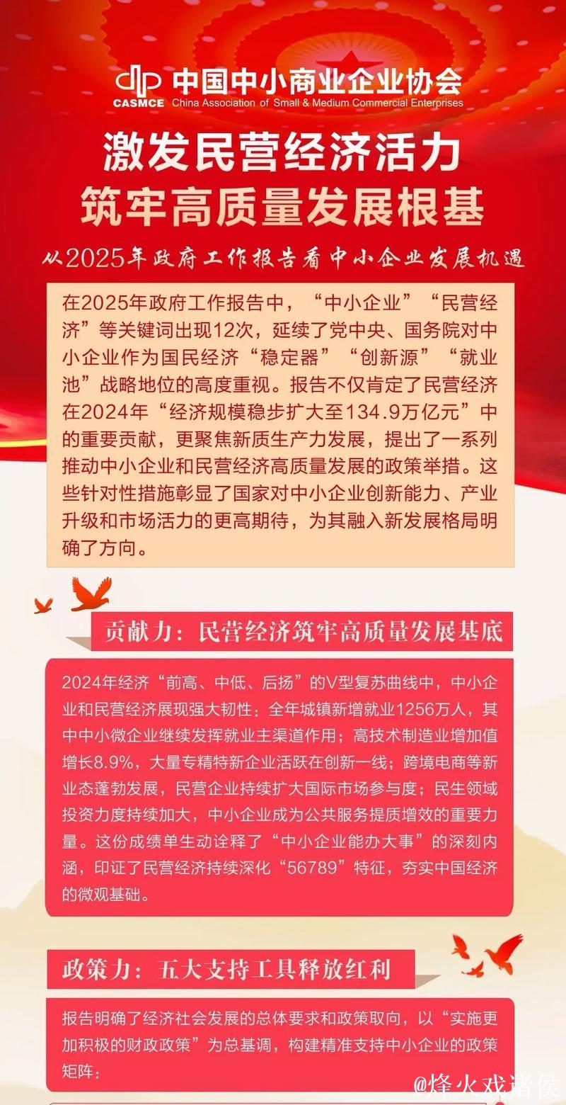促进民营经济高质量发展- 开辟新赛道 塑造新优势——民营企业创新发展观察