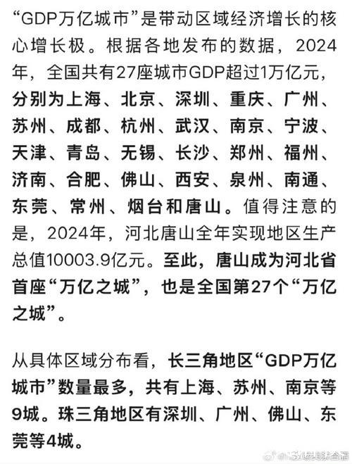 多地公布2024年“经济成绩单” “GDP万亿城市”再扩容 多地公布2024年“经济成绩单” “GDP万亿城市”再扩容