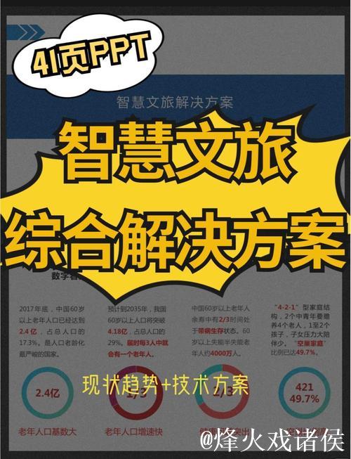 财经聚焦|“低空+旅游”如何激发消费新活力? 财经聚焦|“低空+旅游”如何激发消费新活力?