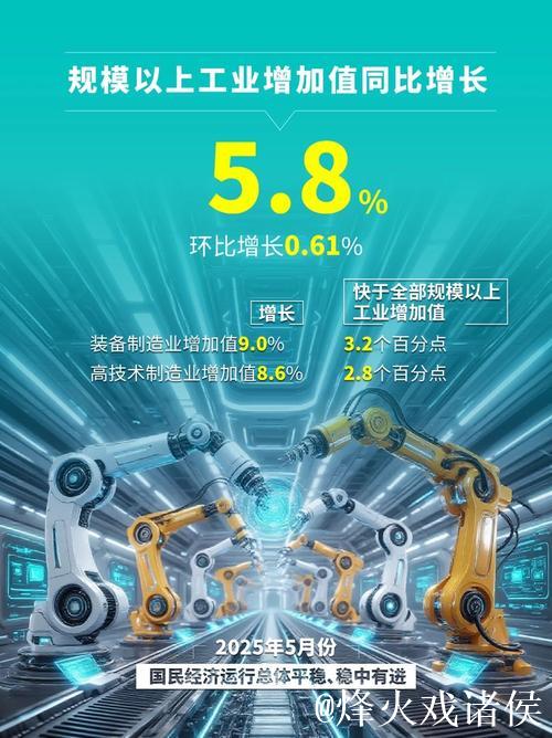 四项数据看开局（经济新方位）