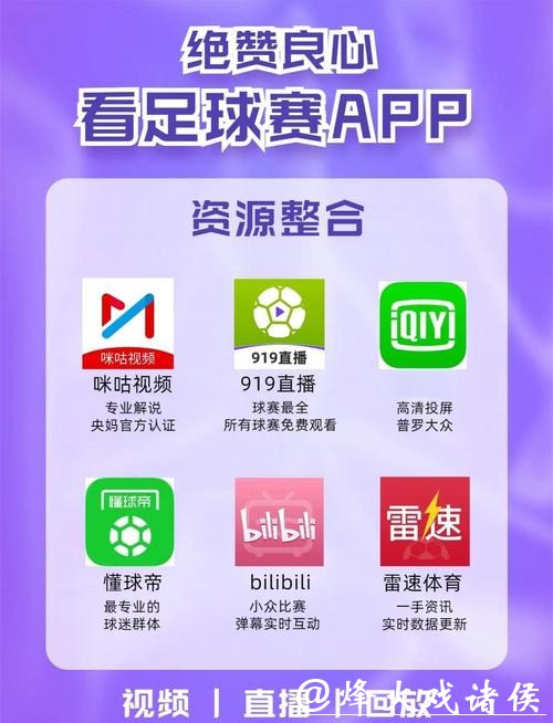 “2023年世界杯直播平台推荐大全”
